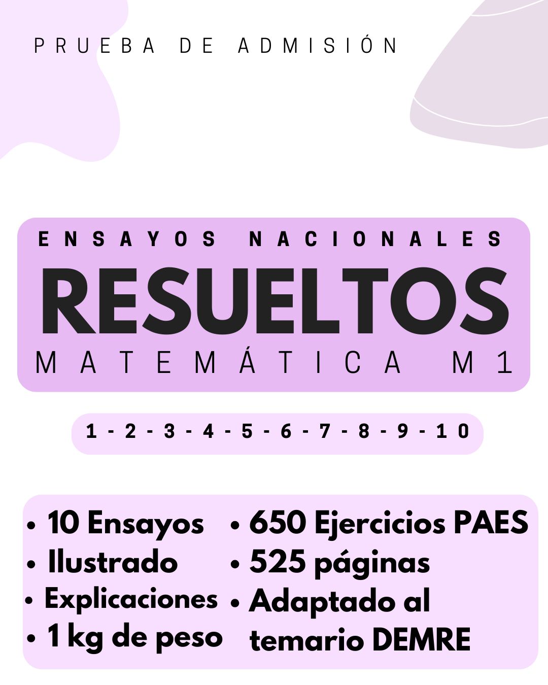 Ensayos nacionales resueltos PAES de matemática M1 (10 ensayos) - IMPRESO