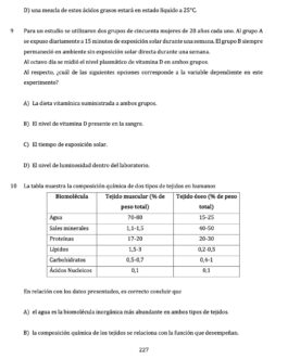 Ensayos nacionales RESUELTOS PAES de CIENCIAS COMÚN + Química mención (10 ensayos) – IMPRESO