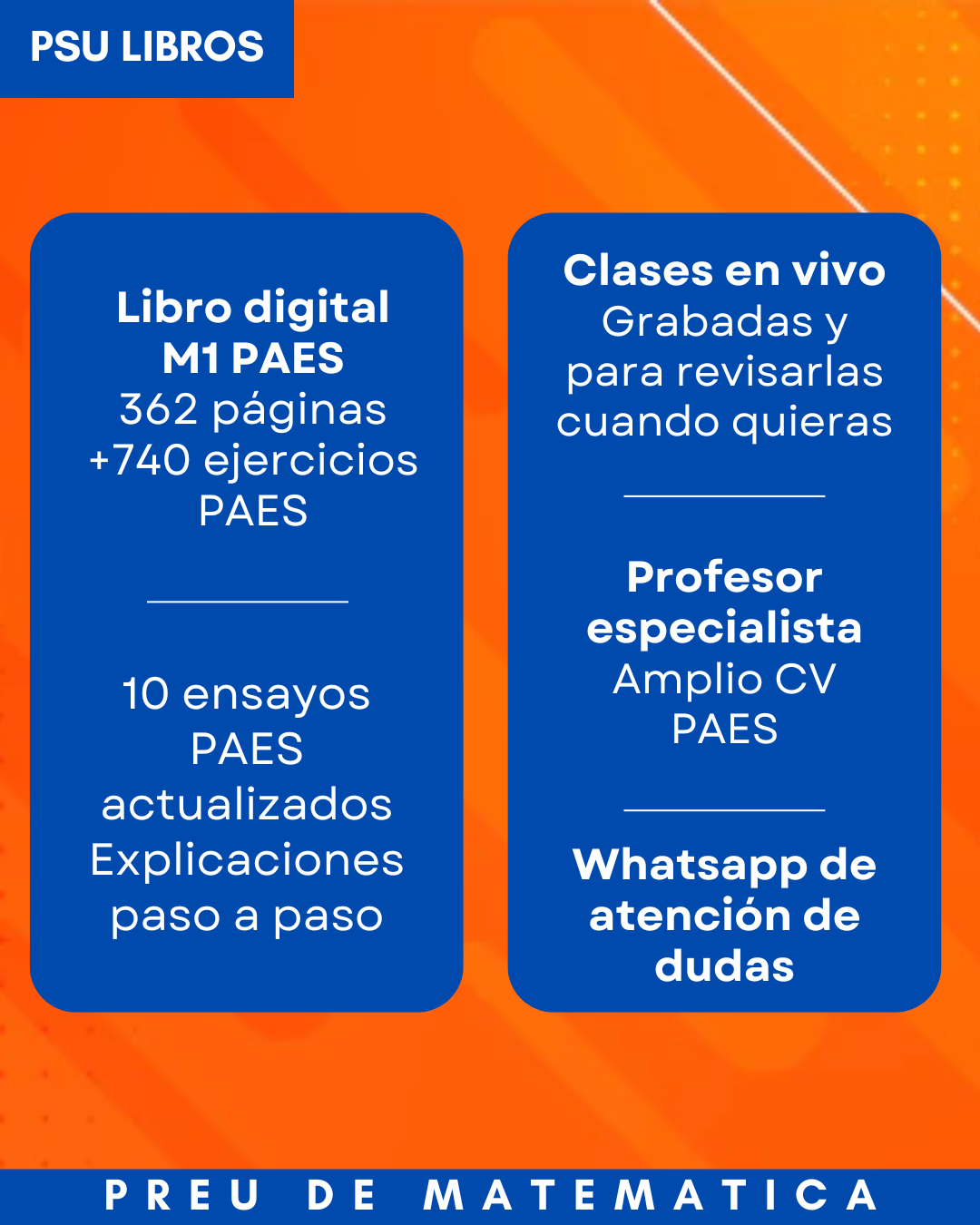 Plan Online Intensivo PAES M1 - Imagen 2